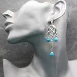 Бирюзовые серьги - серьги из бирюзы