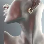 Стильные серьги на каждый день!